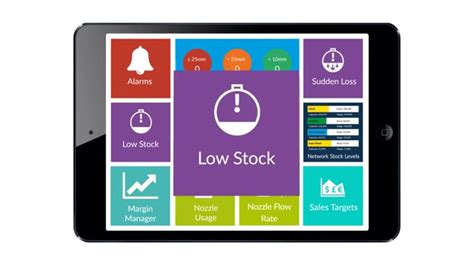 Introducing Station Manager 365 .